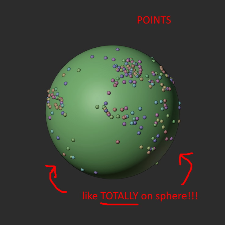 PointsSphere